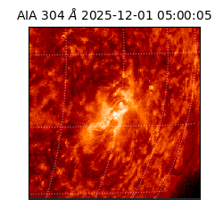 saia - 2025-12-01T05:00:05.130000