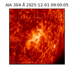 saia - 2025-12-01T09:00:05.122000