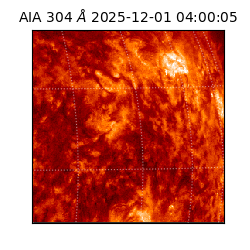 saia - 2025-12-01T04:00:05.130000