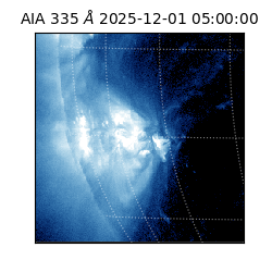saia - 2025-12-01T05:00:00.625000
