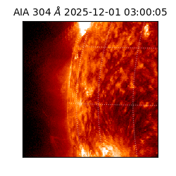 saia - 2025-12-01T03:00:05.154000