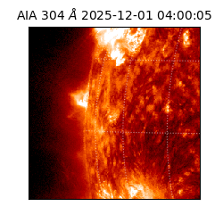 saia - 2025-12-01T04:00:05.130000