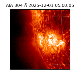 saia - 2025-12-01T05:00:05.130000