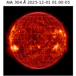 saia - 2025-12-01T01:00:05.130000