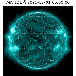 saia - 2025-12-01T05:00:06.622000