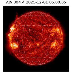 saia - 2025-12-01T05:00:05.130000