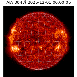 saia - 2025-12-01T06:00:05.130000