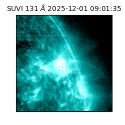 suvi - 2025-12-01T09:01:35.588000