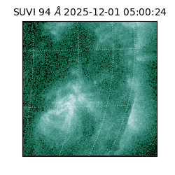 suvi - 2025-12-01T05:00:24.873000