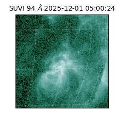 suvi - 2025-12-01T05:00:24.873000