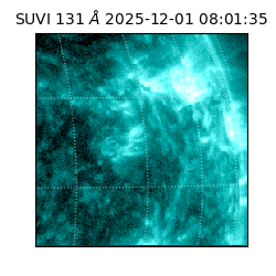 suvi - 2025-12-01T08:01:35.420000