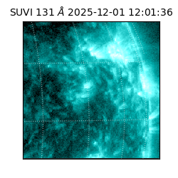 suvi - 2025-12-01T12:01:36.162000