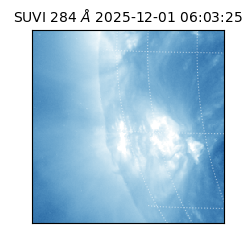 suvi - 2025-12-01T06:03:25.057000