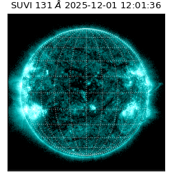 suvi - 2025-12-01T12:01:36.162000