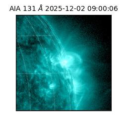 saia - 2025-12-02T09:00:06.622000