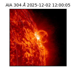 saia - 2025-12-02T12:00:05.130000