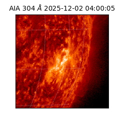 saia - 2025-12-02T04:00:05.130000