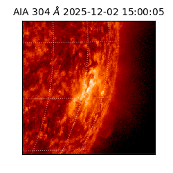 saia - 2025-12-02T15:00:05.130000