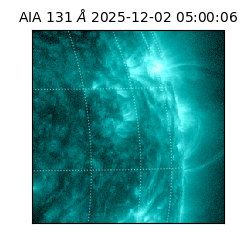 saia - 2025-12-02T05:00:06.622000