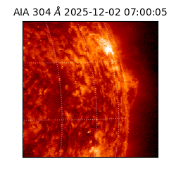 saia - 2025-12-02T07:00:05.130000