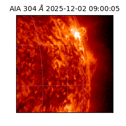 saia - 2025-12-02T09:00:05.134000