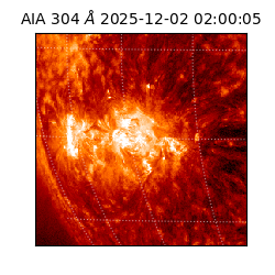 saia - 2025-12-02T02:00:05.138000