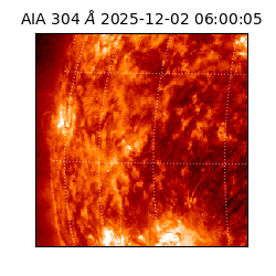 saia - 2025-12-02T06:00:05.130000