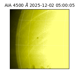 saia - 2025-12-02T05:00:05.964000