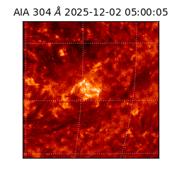 saia - 2025-12-02T05:00:05.130000