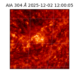 saia - 2025-12-02T12:00:05.130000