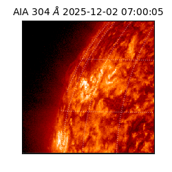 saia - 2025-12-02T07:00:05.130000