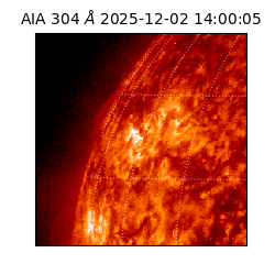 saia - 2025-12-02T14:00:05.130000