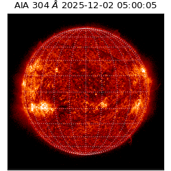 saia - 2025-12-02T05:00:05.130000