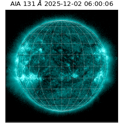 saia - 2025-12-02T06:00:06.622000