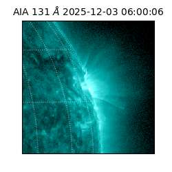 saia - 2025-12-03T06:00:06.637000