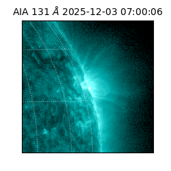 saia - 2025-12-03T07:00:06.623000