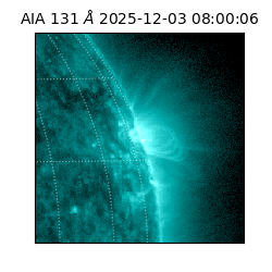 saia - 2025-12-03T08:00:06.622000