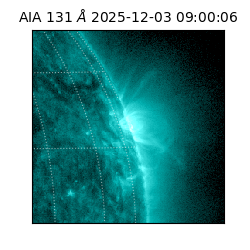 saia - 2025-12-03T09:00:06.630000