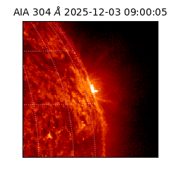 saia - 2025-12-03T09:00:05.129000