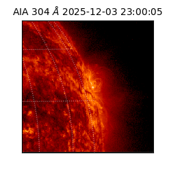 saia - 2025-12-03T23:00:05.129000