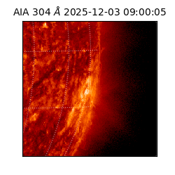 saia - 2025-12-03T09:00:05.129000