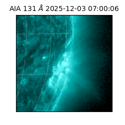 saia - 2025-12-03T07:00:06.623000