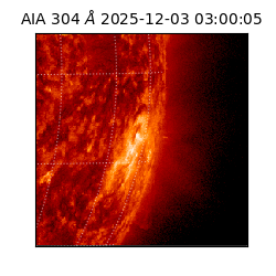 saia - 2025-12-03T03:00:05.125000