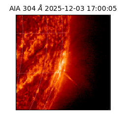 saia - 2025-12-03T17:00:05.129000