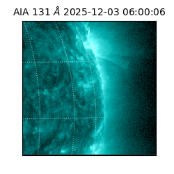 saia - 2025-12-03T06:00:06.637000