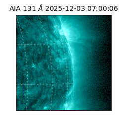 saia - 2025-12-03T07:00:06.623000