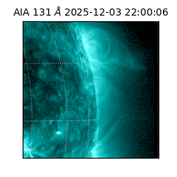 saia - 2025-12-03T22:00:06.629000