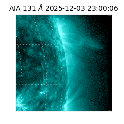 saia - 2025-12-03T23:00:06.622000