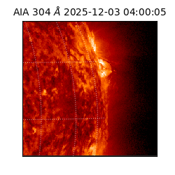 saia - 2025-12-03T04:00:05.129000