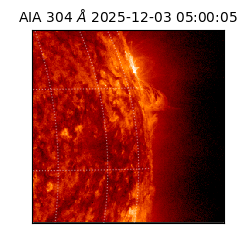 saia - 2025-12-03T05:00:05.133000